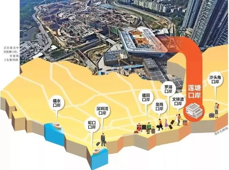 平谭机场深圳福田口岸约车接送