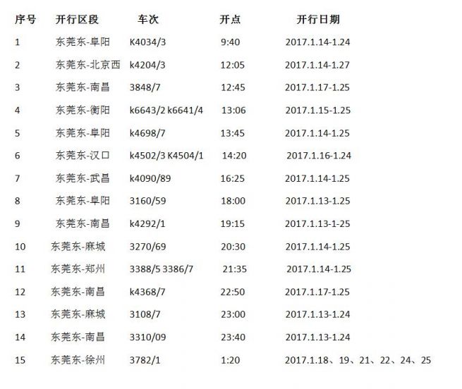 图片名